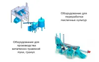 Финансирование технологических линий и отдельного оборудования в Минске